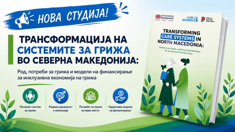 📢 НОВА СТУДИЈА 📢